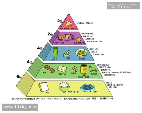 爱吃牛鞭的足球明星背后的饮食秘密与运动表现的奇妙关系