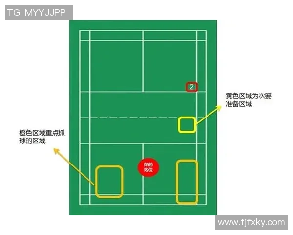 广州羽毛球队挑战赛战术分析与表现评估探讨 广州羽毛球队挑战赛战术分析与表现评估探讨