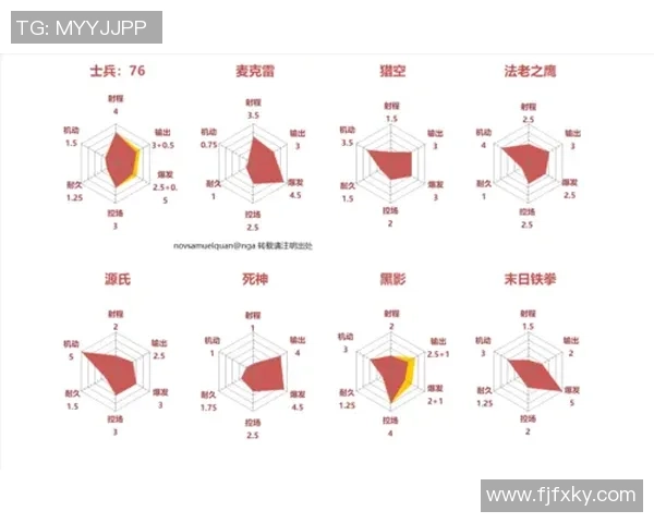 北京乒乓球队在联合会杯中的战术分析与表现评估